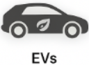 EV Lease Deals