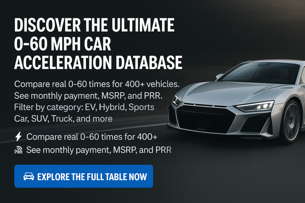 High-performance sports car accelerating from 0 to 60 mph on a test track